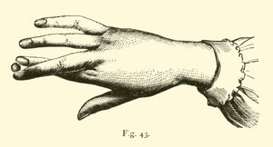 Gekreuzte Finger